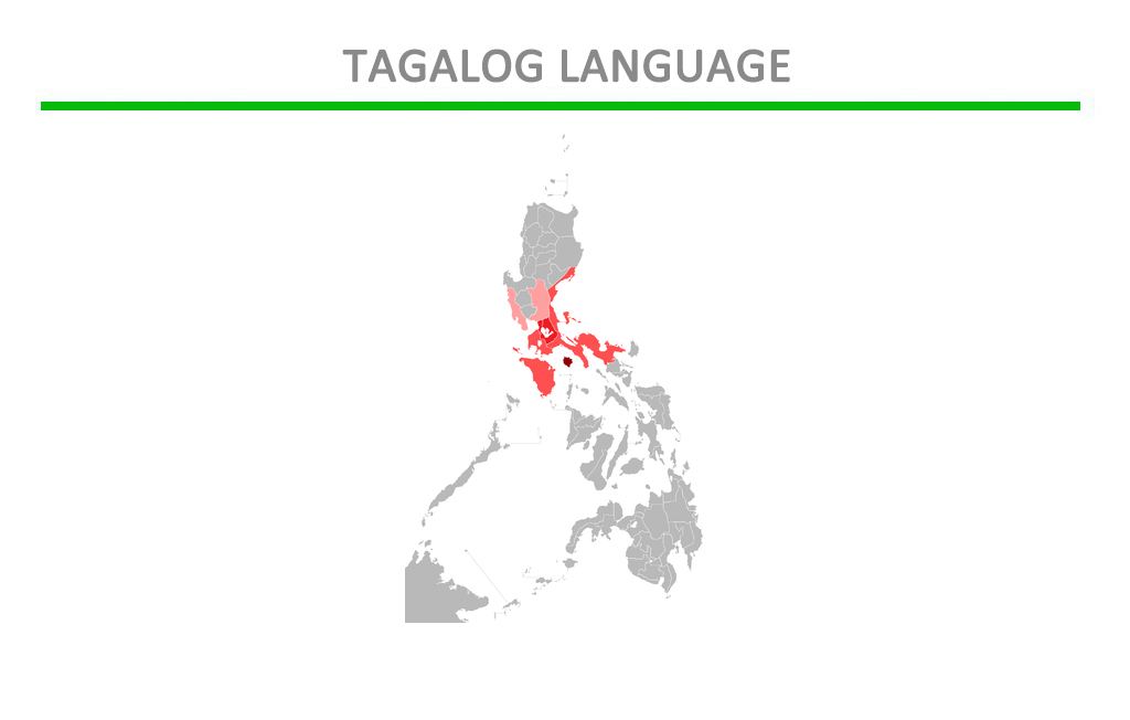 Capital in Tagalog