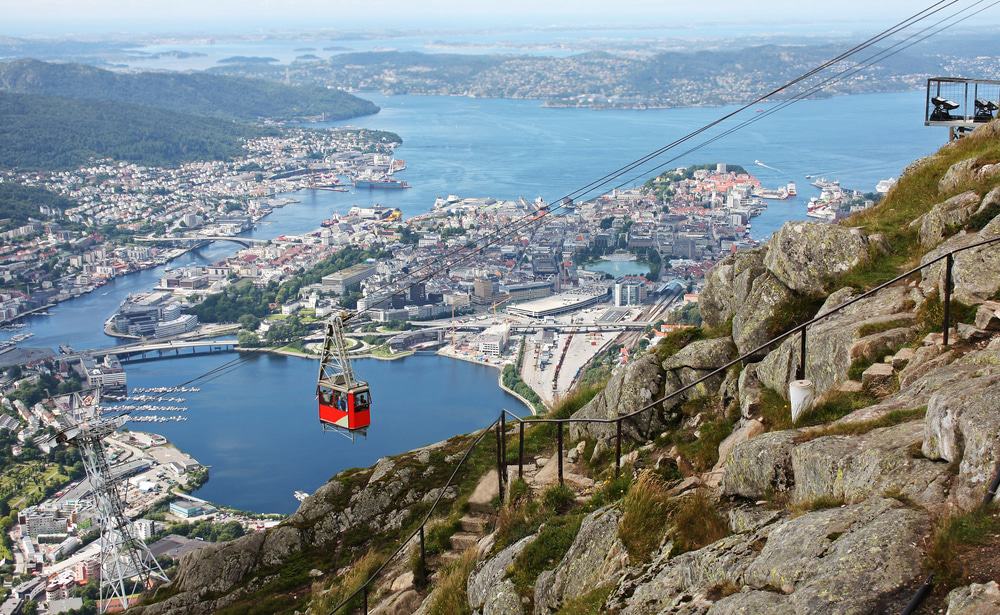 What to Do in Bergen Norway