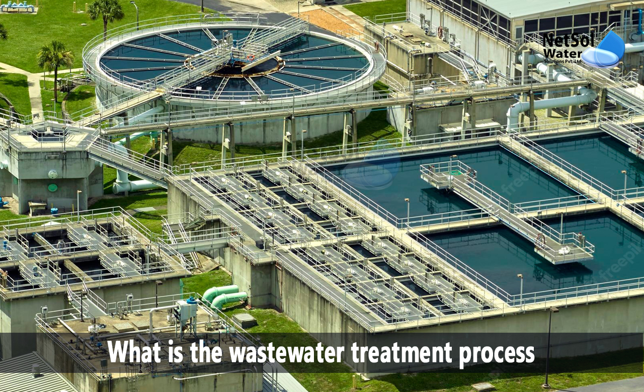 Wastewater Management