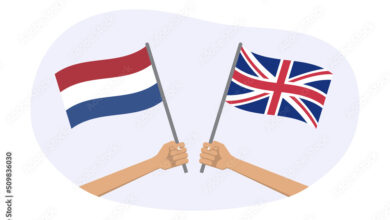 UK in Dutch