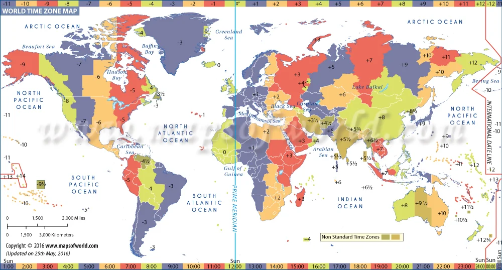 Time Difference Between UK and Netherlands