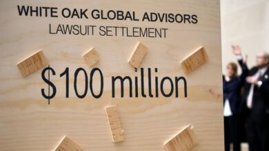 White Oak Global Advisors Lawsuit Settlement