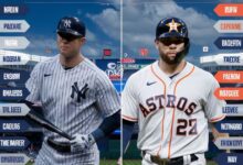 Houston Astros vs Yankees Match Player Stats