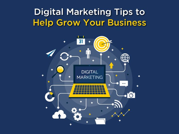 Tips For Digital Marketing To Boost Online Ranking (Best Marketing Strategy for Small Business)
